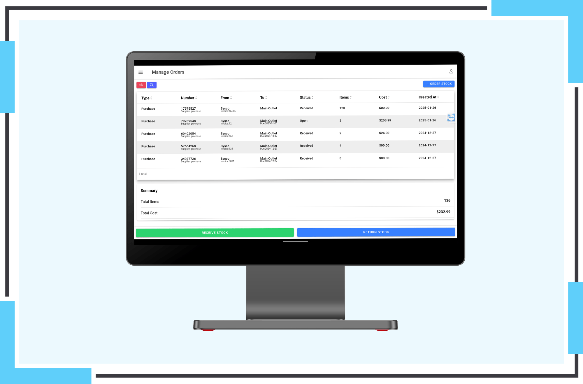 Additional Reporting (1)