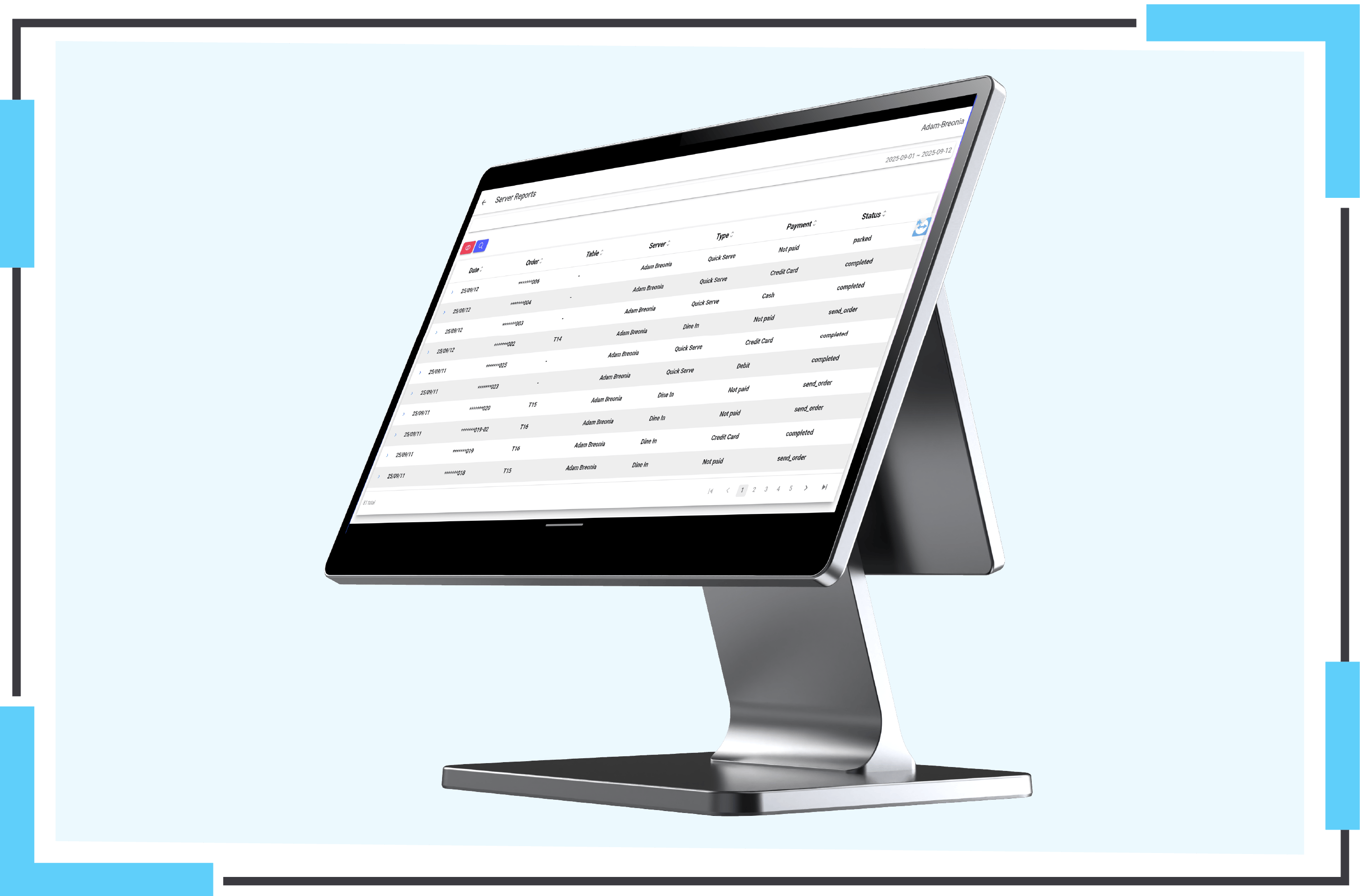 Empower Servers, Delight Guests (1)