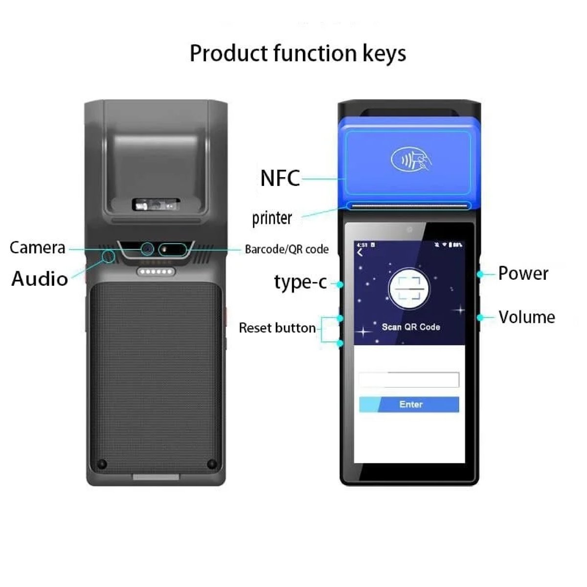 CaPOS POS terminal