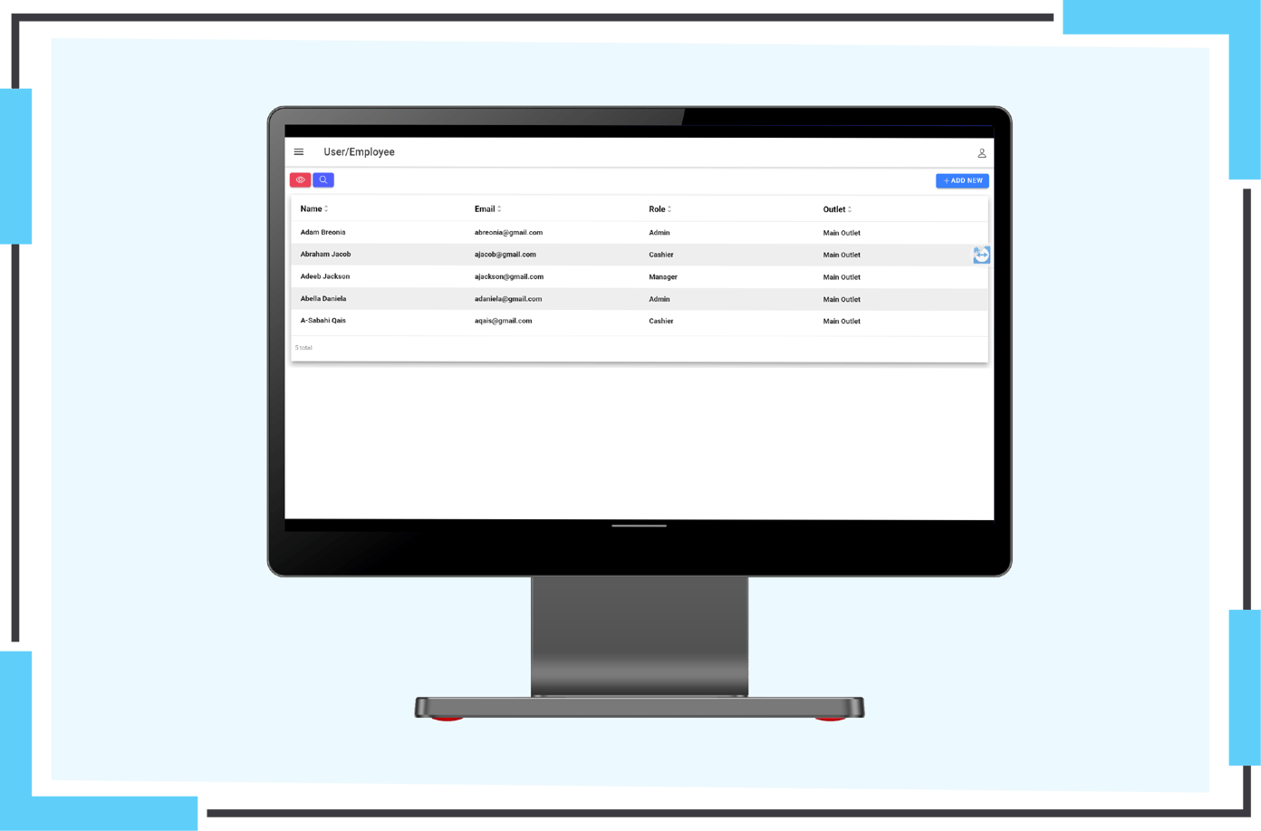 Banquet and event POS reporting - CaPOS