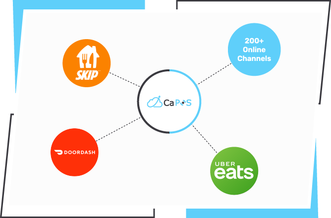 Built-in Integrations-1